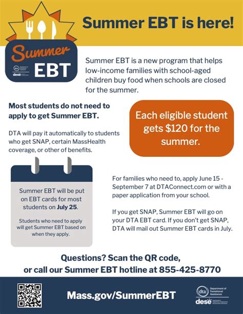 ebtpr.com login|Summer Pandemic EBT .